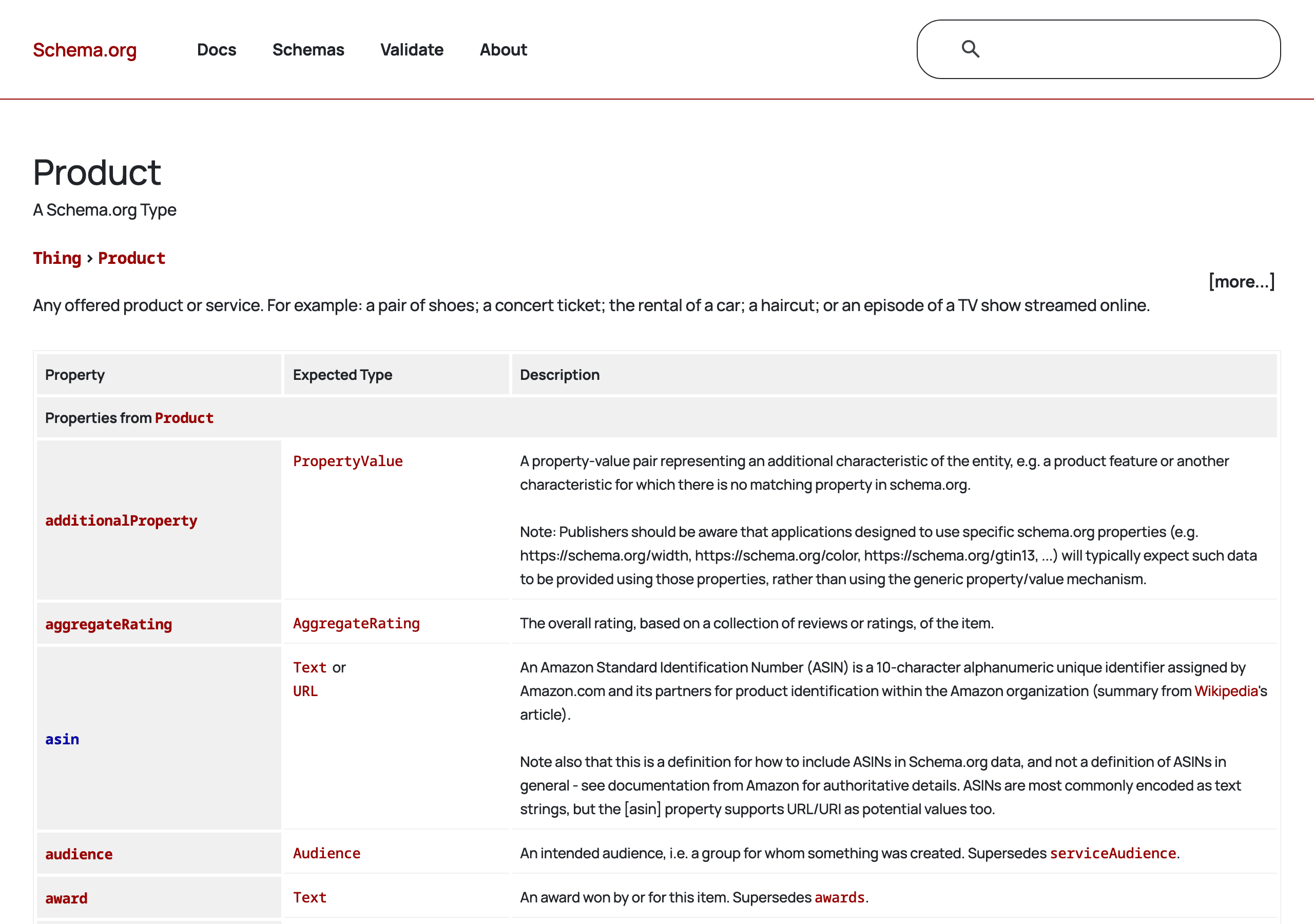 schema.org Product markup example