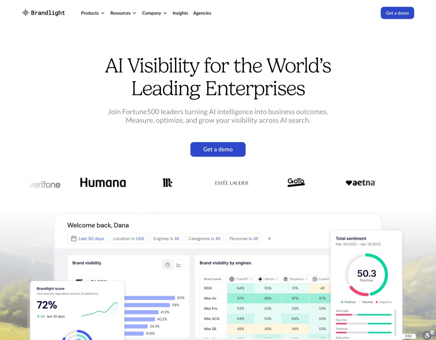Brandlight homepage with its product illustration