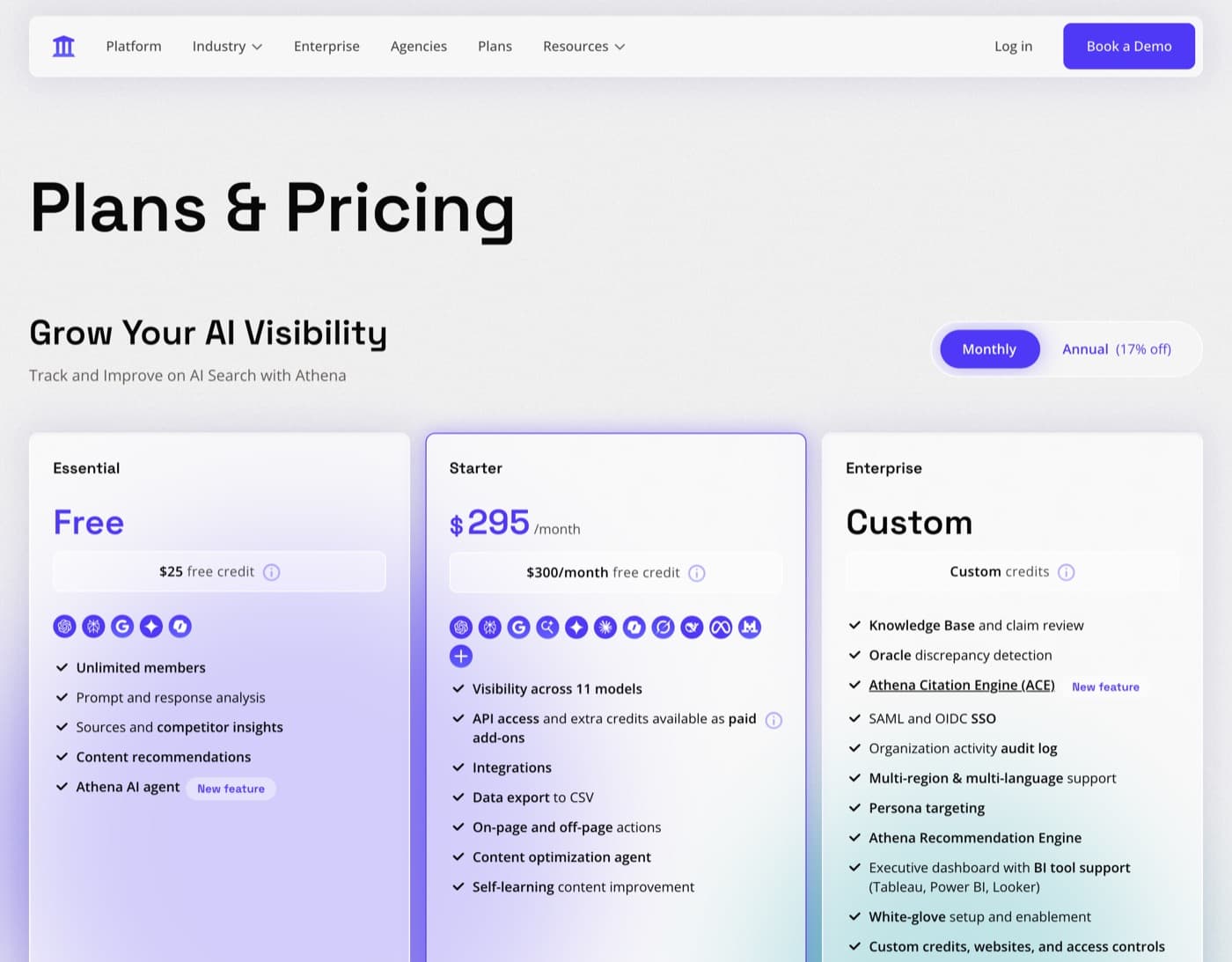 AthenaHQ pricing page showing a free Essential plan, a Starter plan at $295 a month and a custom Enterprise plan