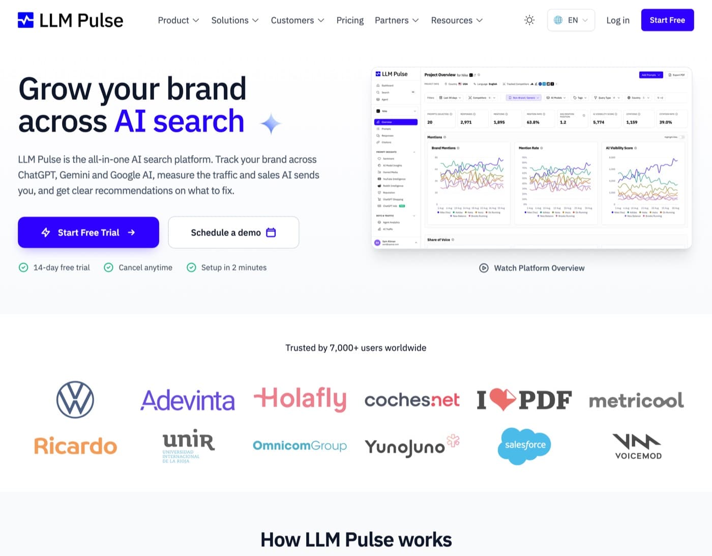 LLM Pulse homepage with a project overview dashboard of mentions, mention rate and AI visibility score
