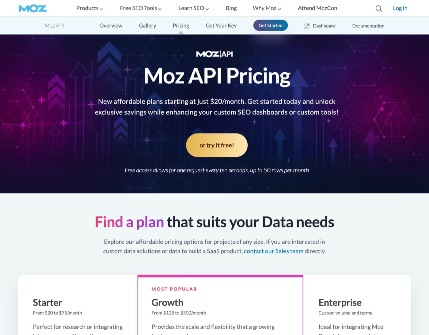 Moz API pricing page