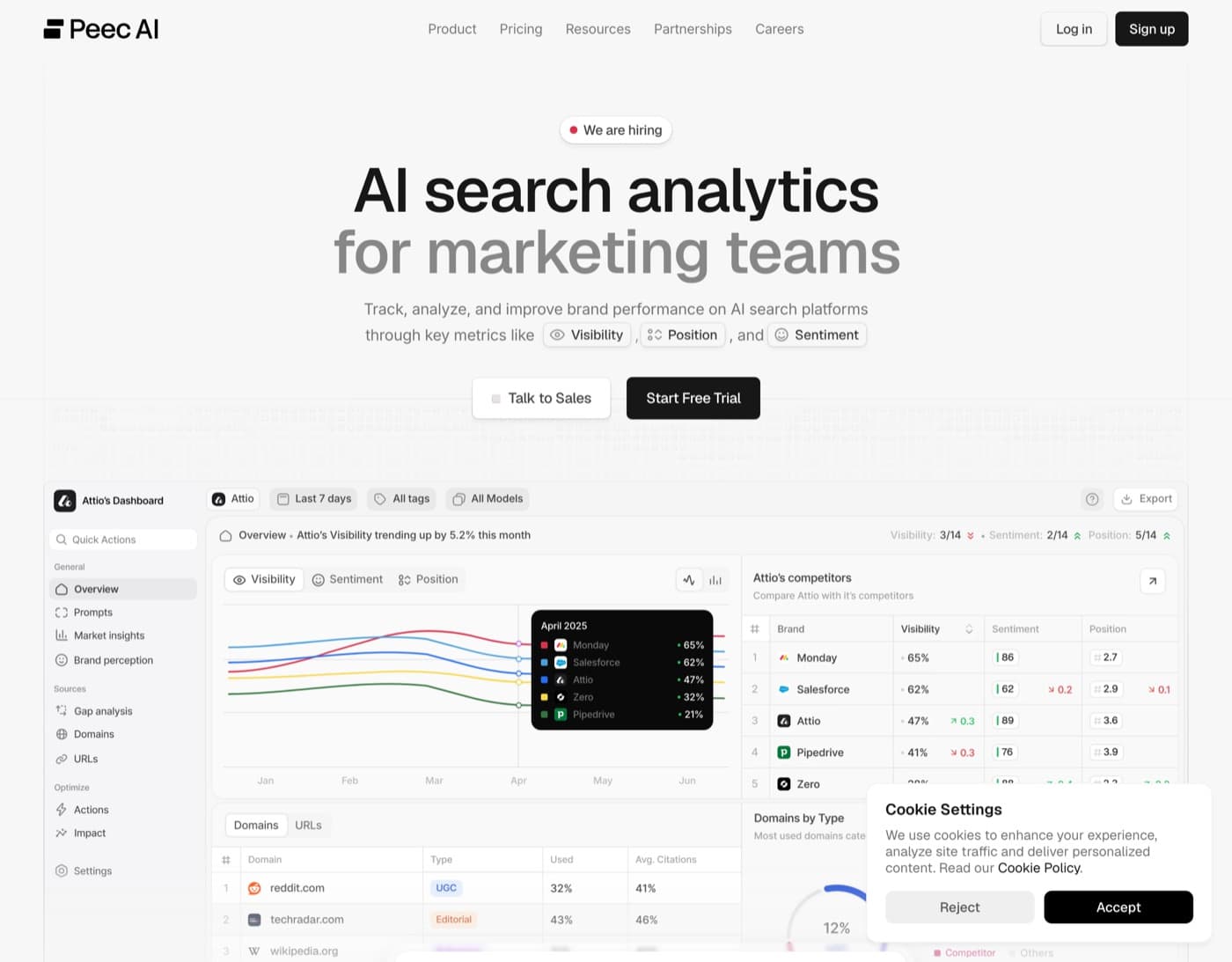 Peec AI homepage showing its product illustration with a competitor table