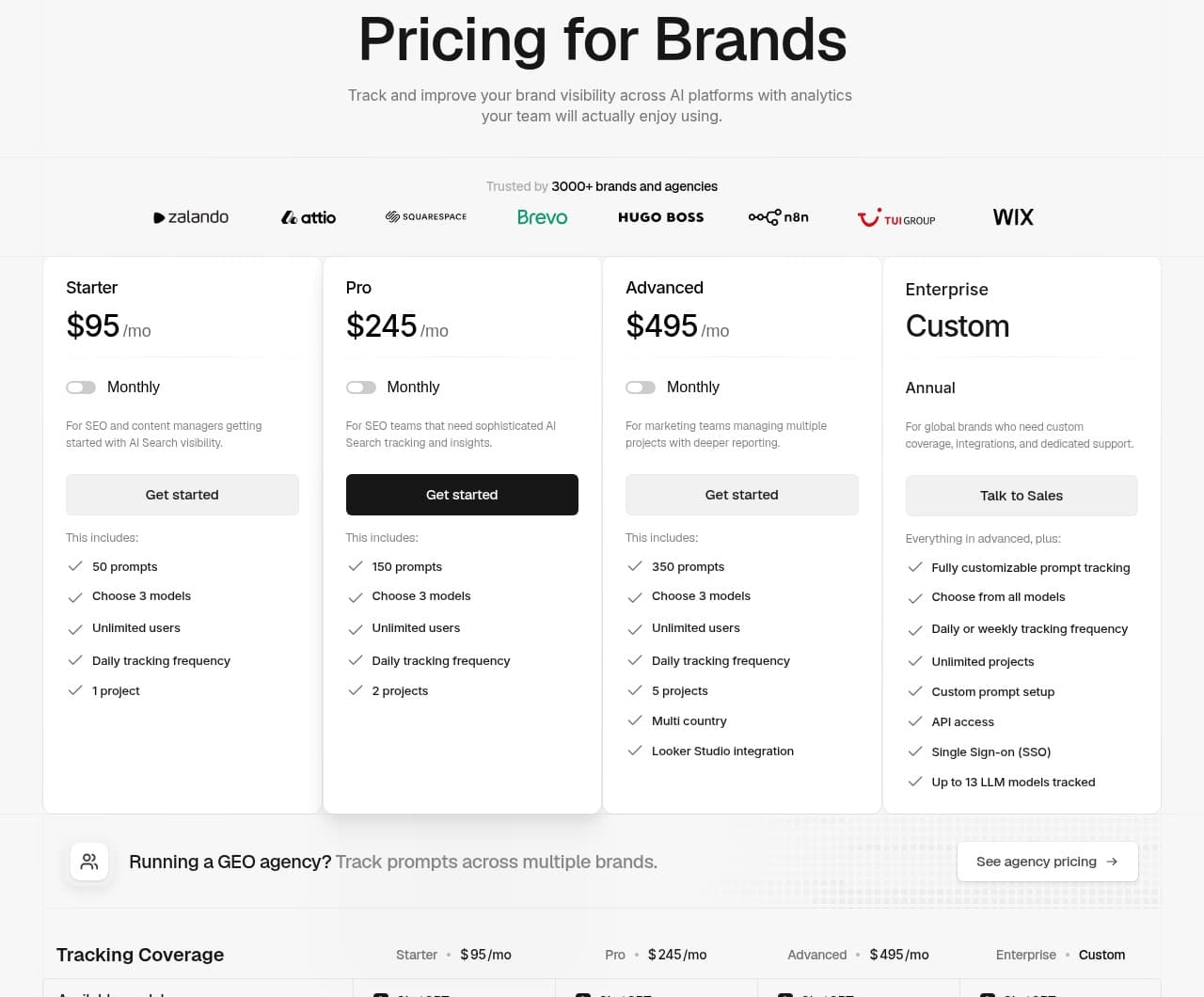 Peec AI pricing page in US dollars showing Starter at $95, Pro at $245 and Advanced at $495 a month