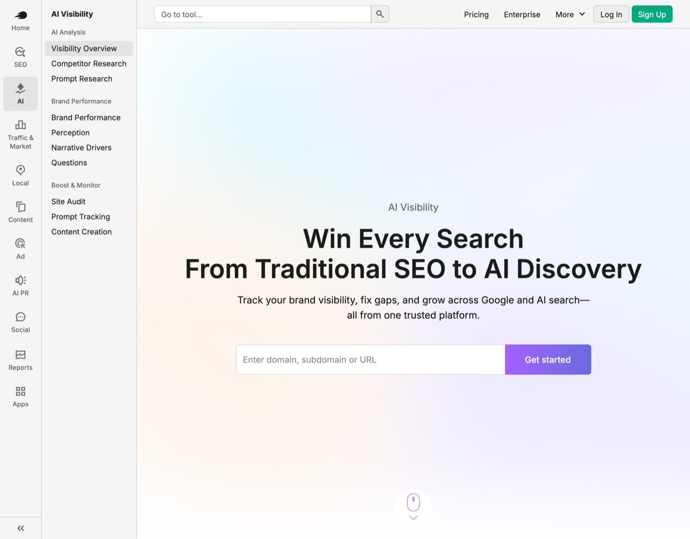 Semrush AI Visibility toolkit page with its analysis menu