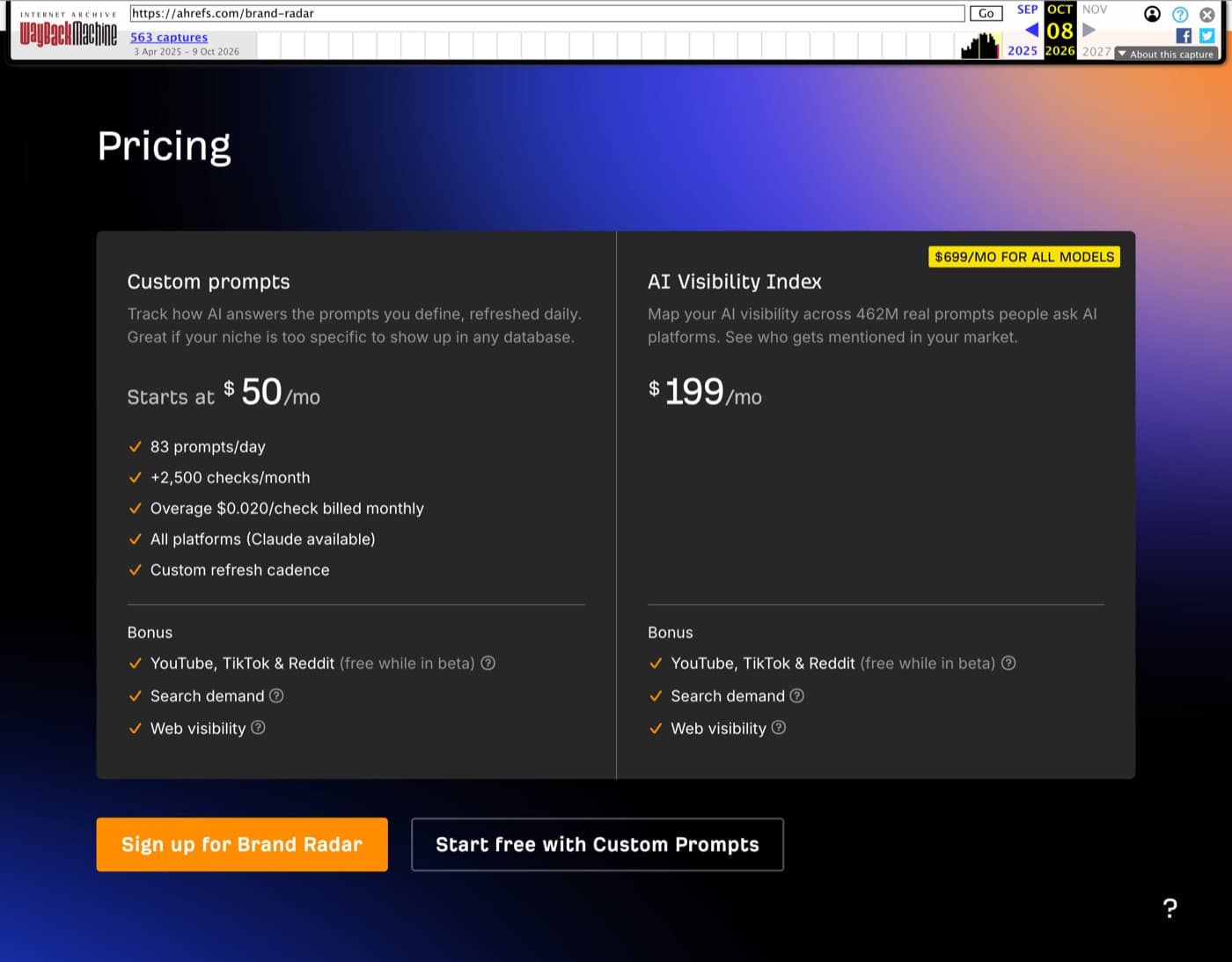 Ahrefs Brand Radar pricing block: Custom prompts starting at $50 a month and the AI Visibility Index at $199 a month, with a $699 a month for all models badge