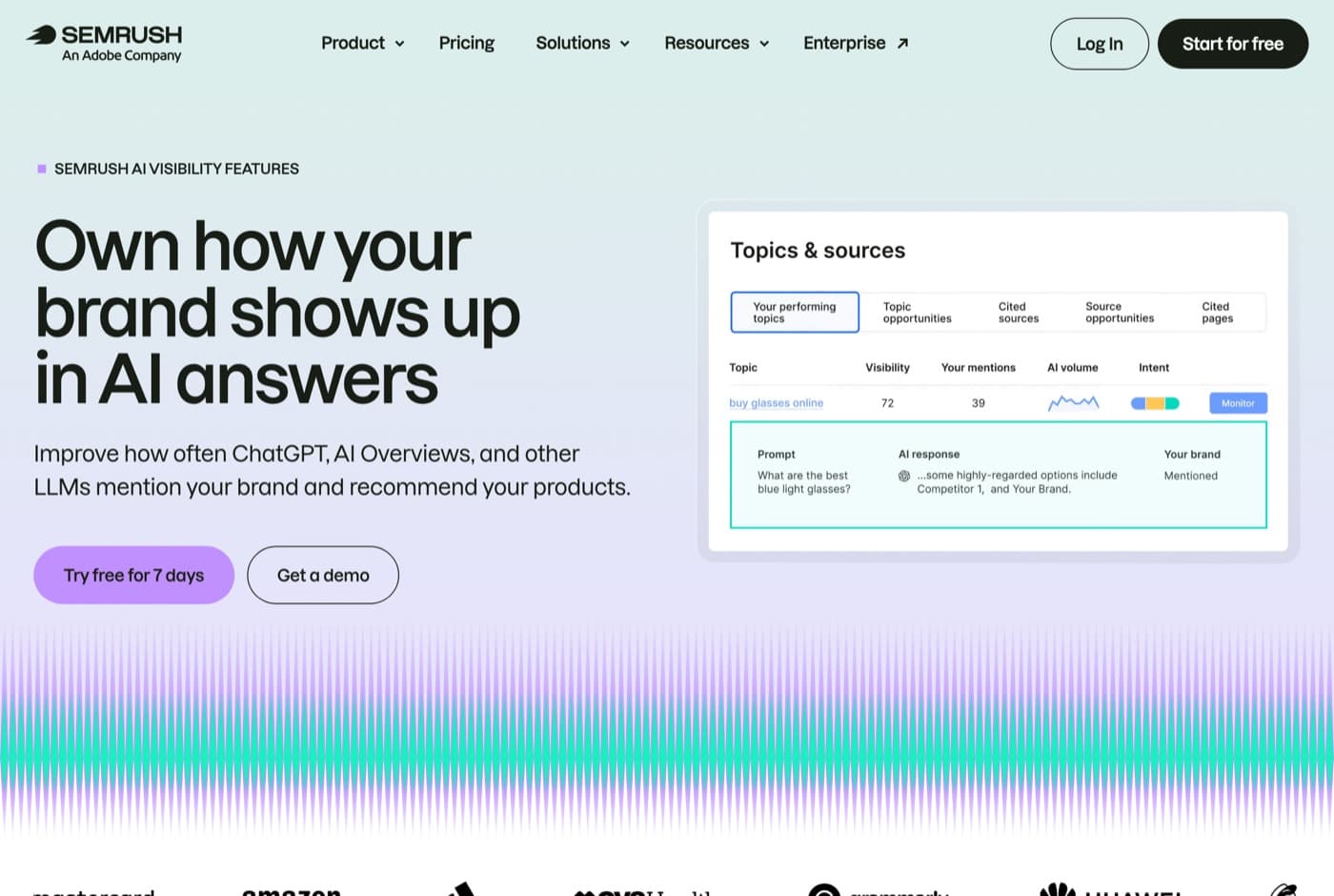 Semrush's AI visibility features page, with a Topics and sources panel showing topic, visibility score, mentions, AI volume and intent
