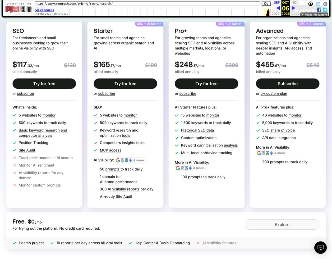 Semrush's SEO plus AI Search pricing page with SEO, Starter, Pro+ and Advanced plans and their prompt allowances