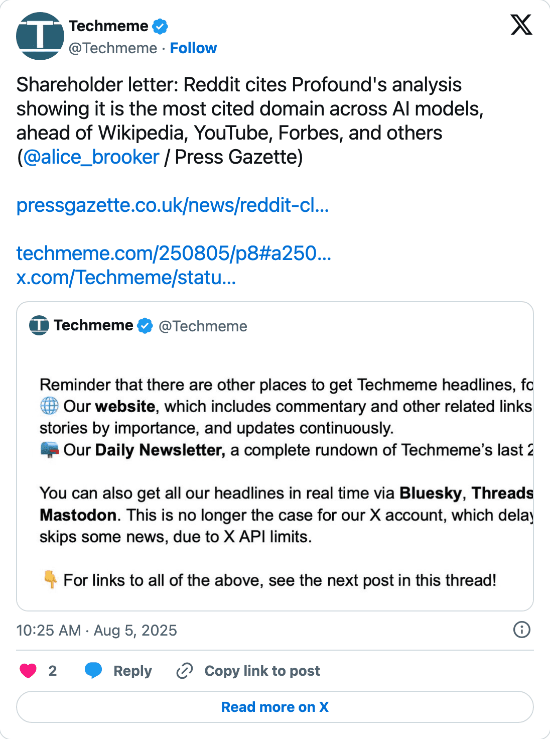 Techmeme's post on Reddit citing Profound data that it is the most-cited domain across AI models
