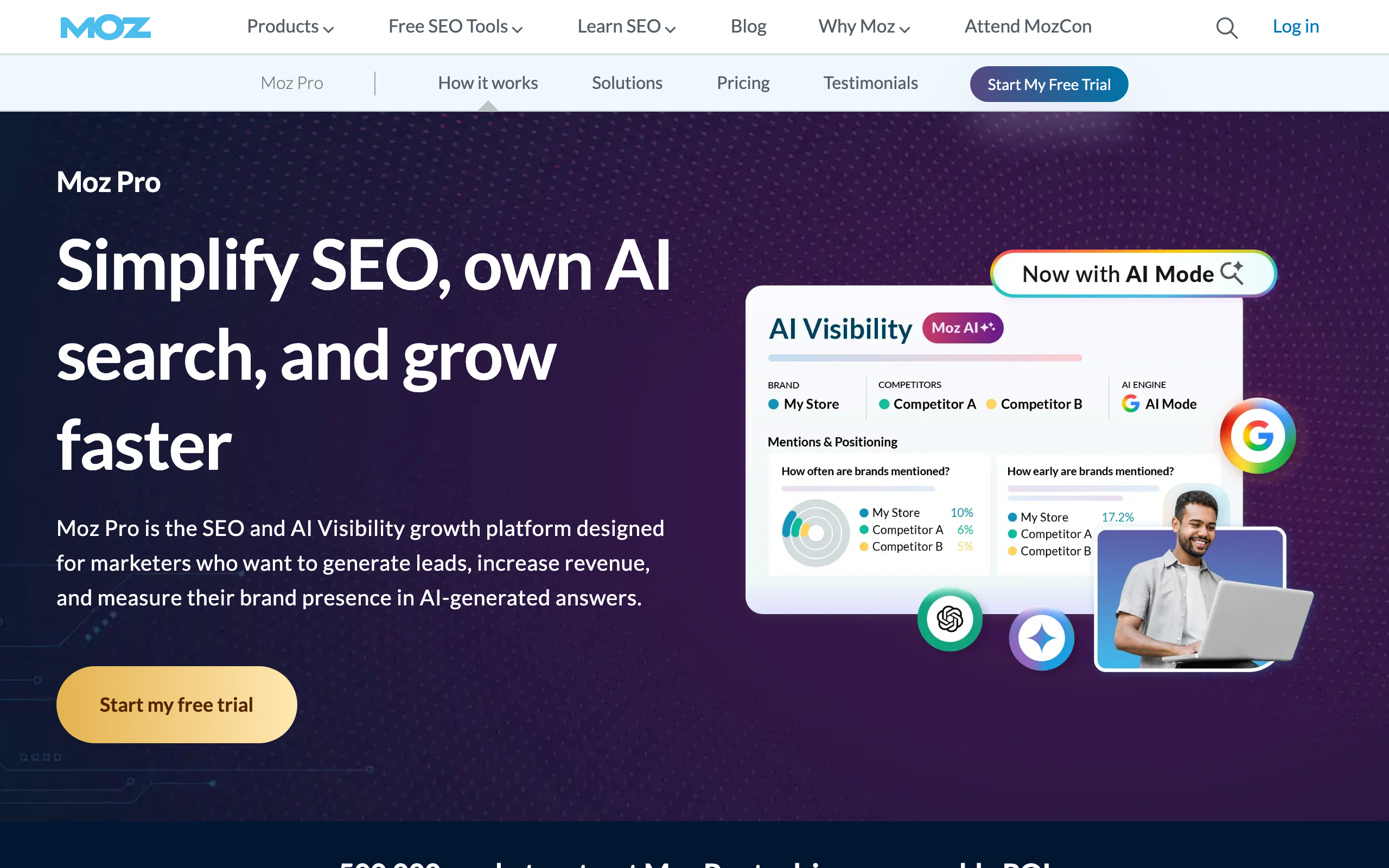 Moz Pro homepage